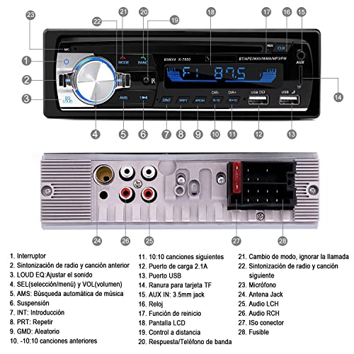 Autoradio Bluetooth, CENXINY FM 4x65W Radio para Coche Bluetooth 5.0 Llamadas Manos Libres Control Remoto Radio stéreo de Coche con Reproductor de MP3 USB, Soporte iOS y teléfono Android (NO CD)